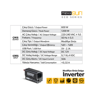SB1306-sbsolar.com_.tr-mexxsun-600w-12v-modifiye-sinus-inverter-656dc79d92e6b1.40553844.jpg